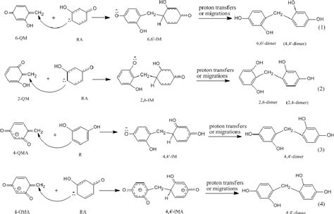  Resorcinol-Formaldéhyde: L'Os Artificiel du Futur pour une Biocompatibilité Inattendue !