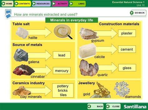  Quel est le Quartz et comment cet extraordinaire matériau influence-t-il nos vies quotidiennes?